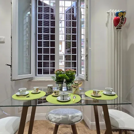 Rbr Relax Boutique - Adiacente Metropolitana Per Il Centro Di דירה *